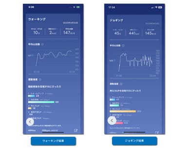 運動中の心拍を計測する機能(画面イメージ)