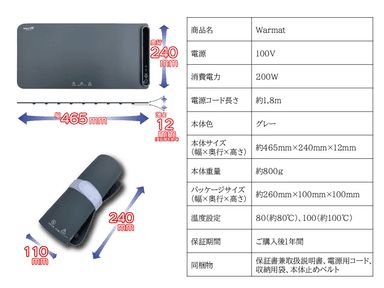商品概要