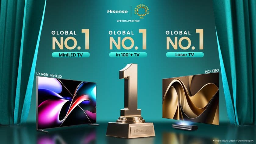 ハイセンス、2025年第1四半期 世界TV市場で
主要3カテゴリにて販売台数シェアNo.1を獲得　
～100インチ以上・MiniLED・レーザーテレビの
3分野で世界首位に