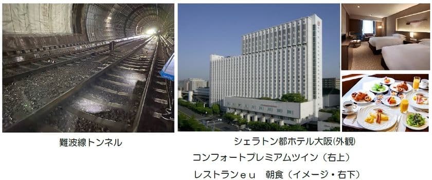 “きんてつ旅育キャンペーン”
難波線開業55周年記念
『親子で探検！難波線 大阪上本町駅～大阪難波駅の
トンネル歩行ツアー』を実施