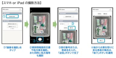 調剤室内での撮影方法