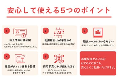 5つのポイント