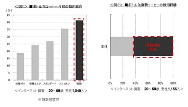 図1・2