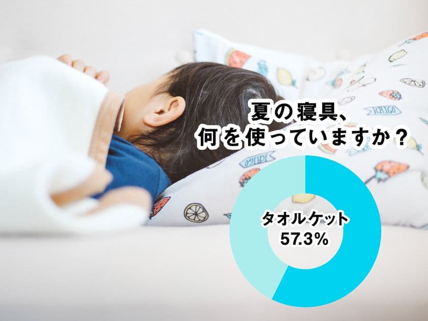 【ディーブレス】暑苦しい夏も快適に！
夏の寝具に求める「肌触り」「涼感」「軽さ」「通気性」
すべてを兼ね備えた「そよ風ケット」新発売