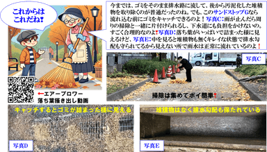 極細分別集水化後のメンテナンス