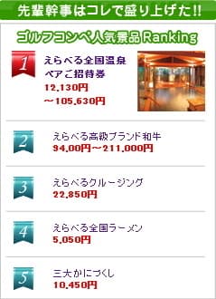 ゴルフコンペ景品ランキング