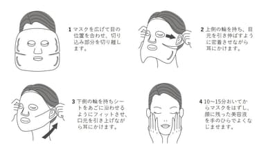 『リフトアップセラムシートマスク』使用方法イラスト