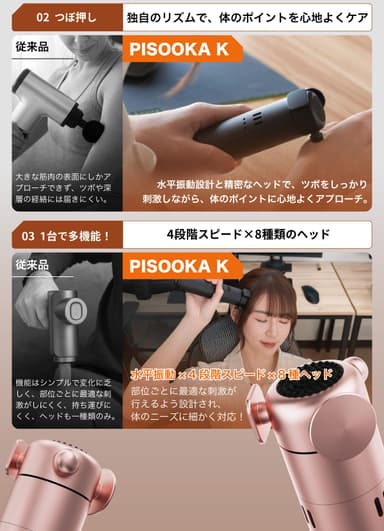 1台で多機能