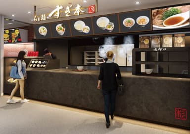 店舗イメージ