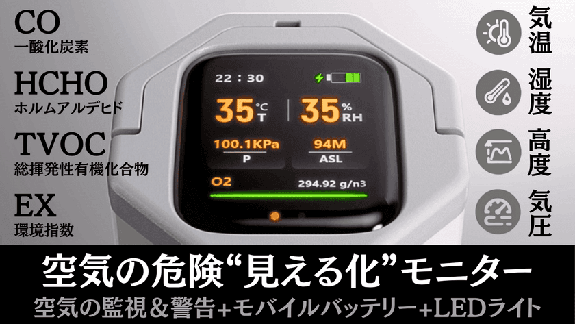 空気の危険を“見える化”！監視＆警告！
MEMSセンサー搭載ポータブル空気モニター
【2025年6月29日(日)20:00～】Makuakeにて先行販売開始。
