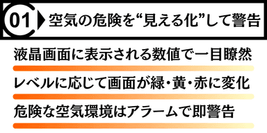 ポイント1