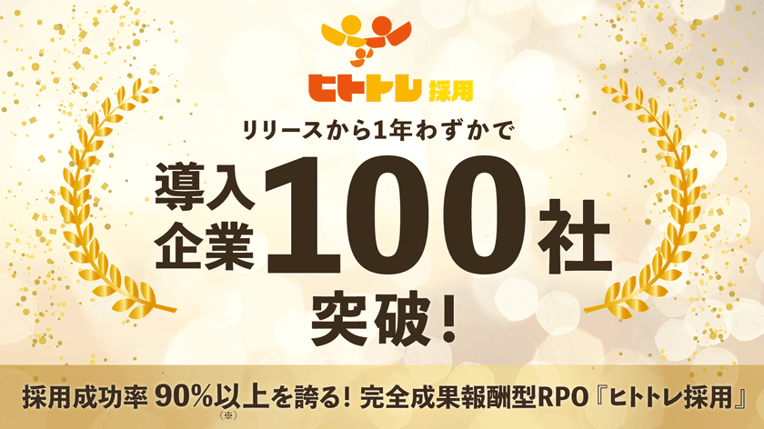1年余りで導入企業100社突破 ― 
完全成果報酬型RPOサービス「ヒトトレ採用」が
多様な業種の採用課題解決に貢献