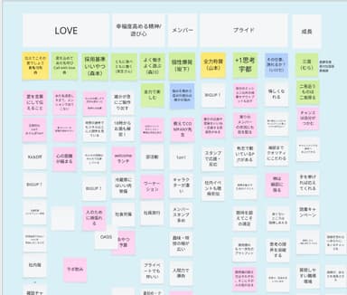 ホワイトボードツールでＧｒａｎｔらしさを言語化することから始めました