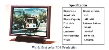 図1：世界初の21インチプラズマテレビ(左)および仕様(右)