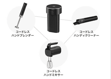 着脱式バッテリーで、全XTEND製品に対応