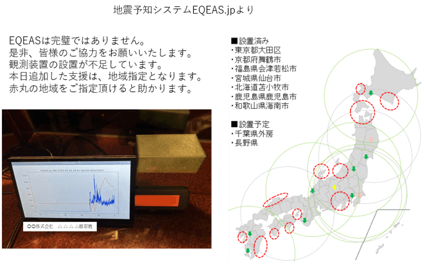 地震予知システムEQEASの第7世代の支援募集を
クラウドファンディングサイト「CAMPFIRE」で6月より開始！
