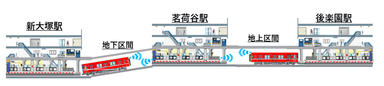 図１　試験区間概要