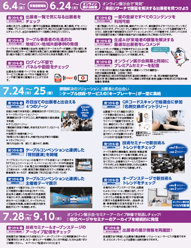 活用ガイド
