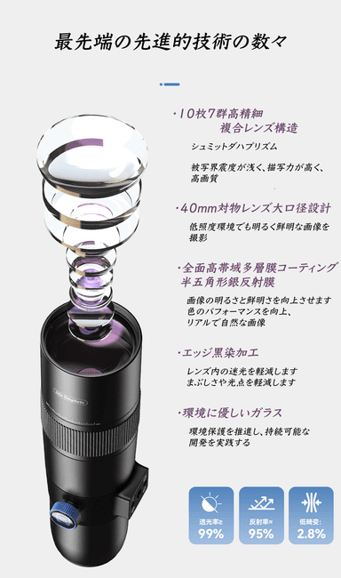性能