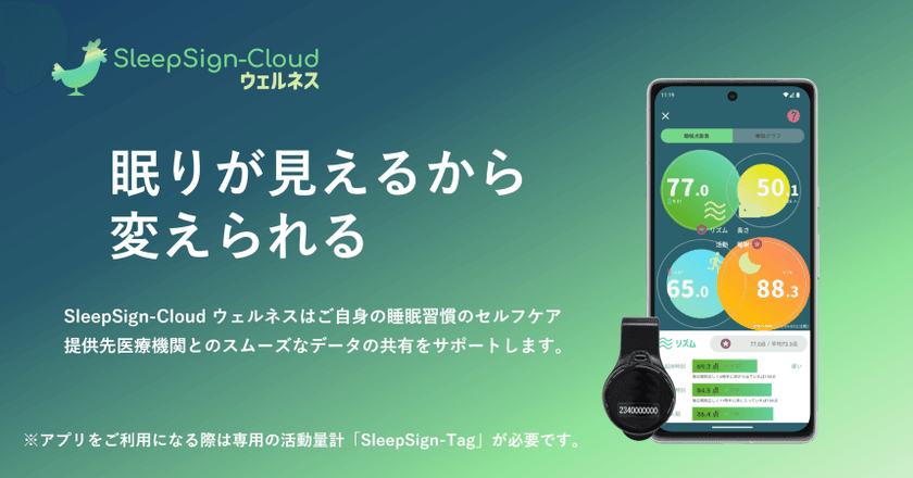 睡眠を可視化し、医療機関とのデータ共有も可能に　
睡眠管理システム「SleepSign-Cloud ウェルネス」リリース
