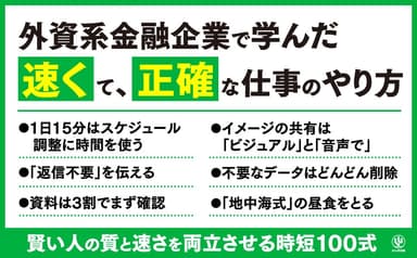 内容2