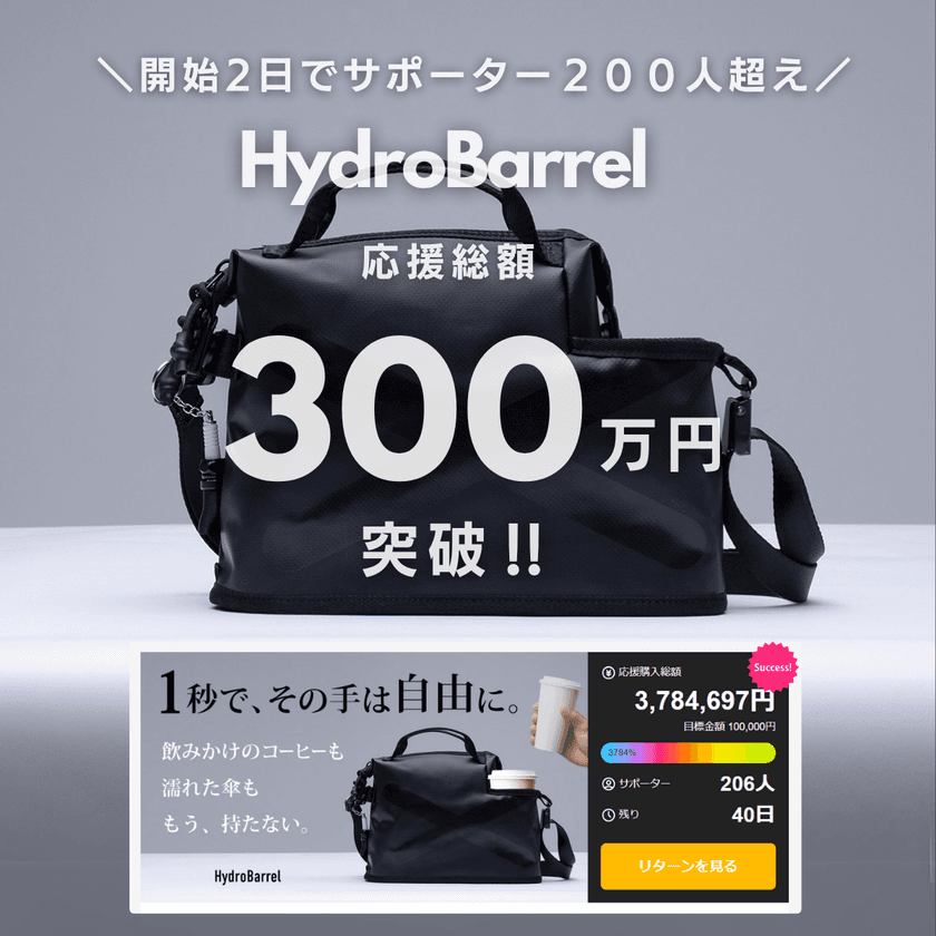 ＜開始わずか2日で応援総額300万円突破！＞
多機能バッグHydroBarrelの国内初となる先行販売を
応援購入サービス「Makuake」にて6/18より開始！
