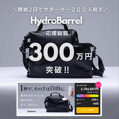 わずか2日で200人超え・300万円を突破