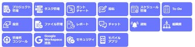 詳細機能