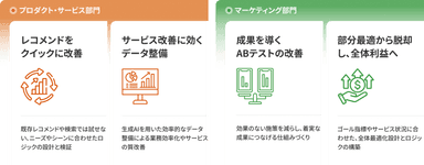 リリースのイメージ画像1