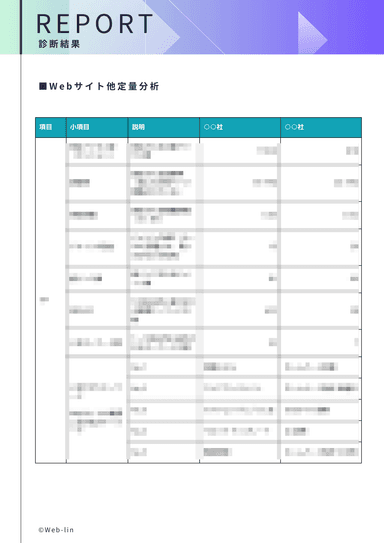 レポート例1
