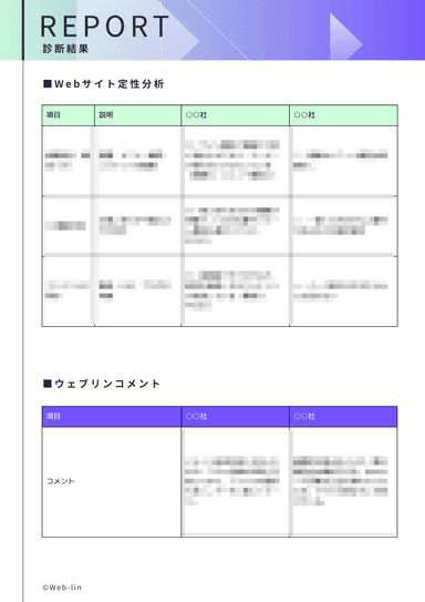 レポート例2