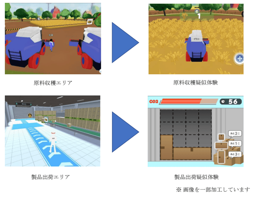 ブルボン様向けに「メタの素 for Unity」を活用した
工場見学メタバースを構築