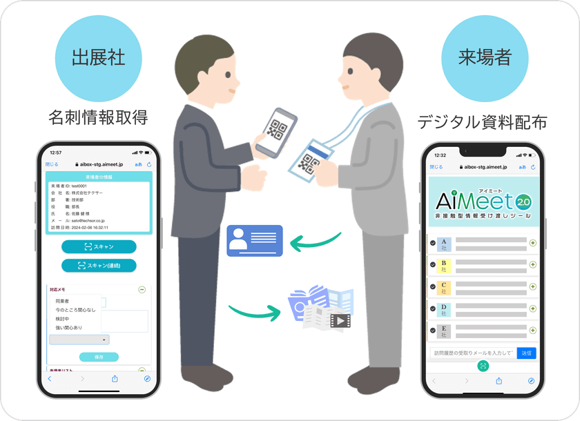 過去最大の利用実績を達成！「Interop Tokyo 2025」にて
非接触型展示会DXシステム「AiMeet(R)」を4年連続で導入