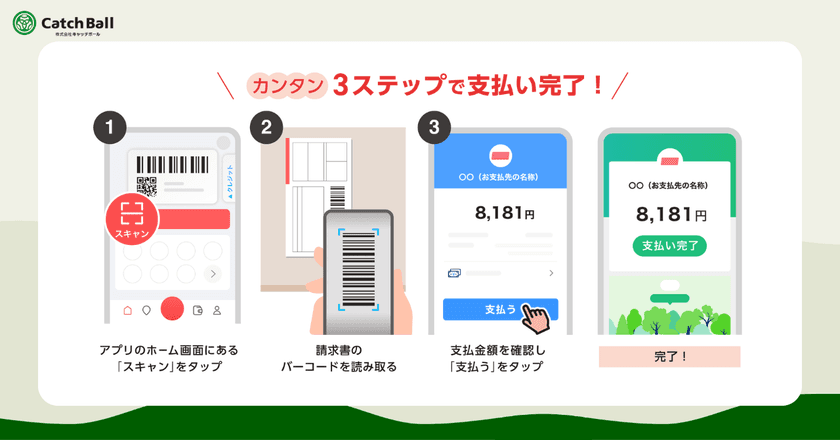 株式会社キャッチボールの後払い決済サービスが
「PayPay請求書払い」に対応開始！