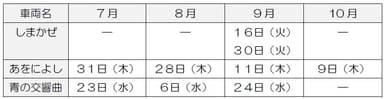 photo#3