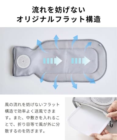 オリジナルフラット構造