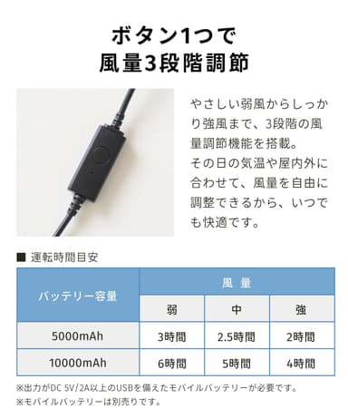 風量3段階調節