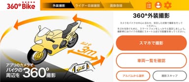 360°Bike(R)