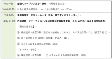 当日の流れ