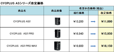 改定価格表