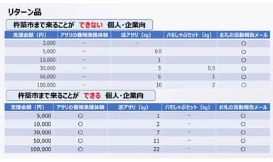 イメージ4