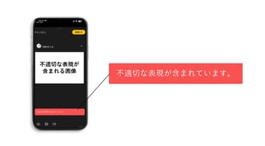 AIによる不適切表現チェック機能