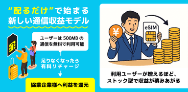 “配るだけ”で始まる新しい通信収益モデル