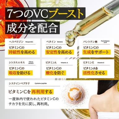 7つのビタミンCブースト成分