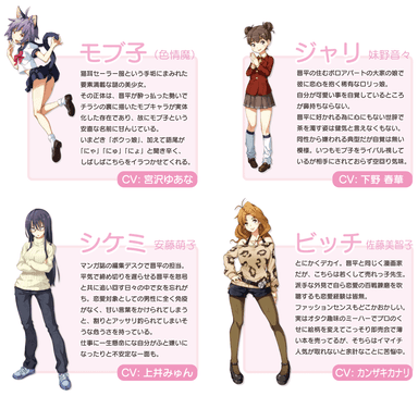 キャラ紹介