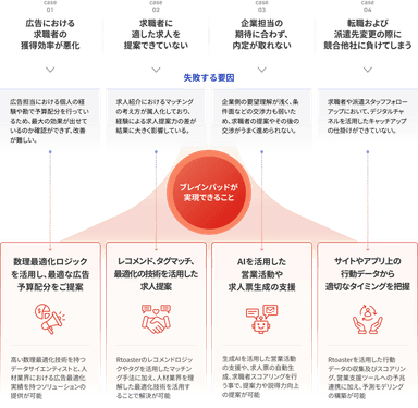リリースのイメージ画像2