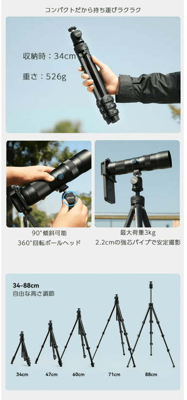 製品の機能性