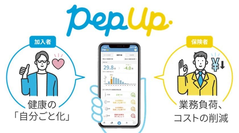 JMDC、AIを活用して睡眠の質を可視化し、医療費削減に貢献する
「Pep Up スリープ」をリリース　
～ 独自のデータ分析に基づき、睡眠における行動変容を促進 ～