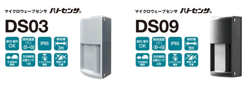 片側センサで簡単設置。車両の出入りを光と音でお知らせ
「マイクロウェーブセンサDS03・DS09」
7月25日発売！