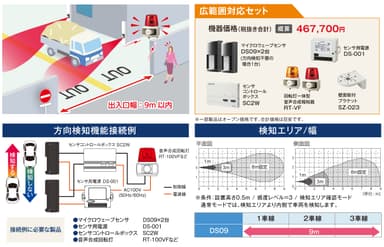 DS09商品特徴